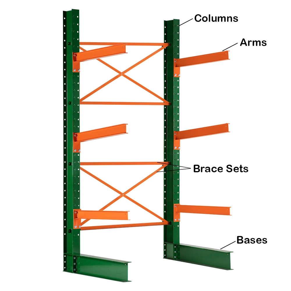 Single Sided Cantilever Rack Category Single Sided Cantilever Rack Category