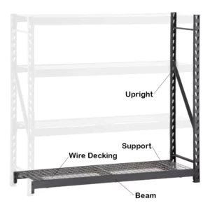 Super Saver Industrial Shelving Components